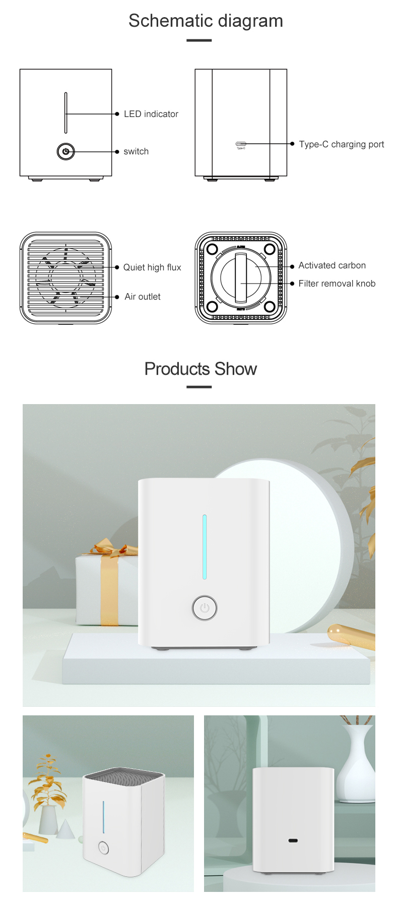 个人空气消毒机英文详情页_12