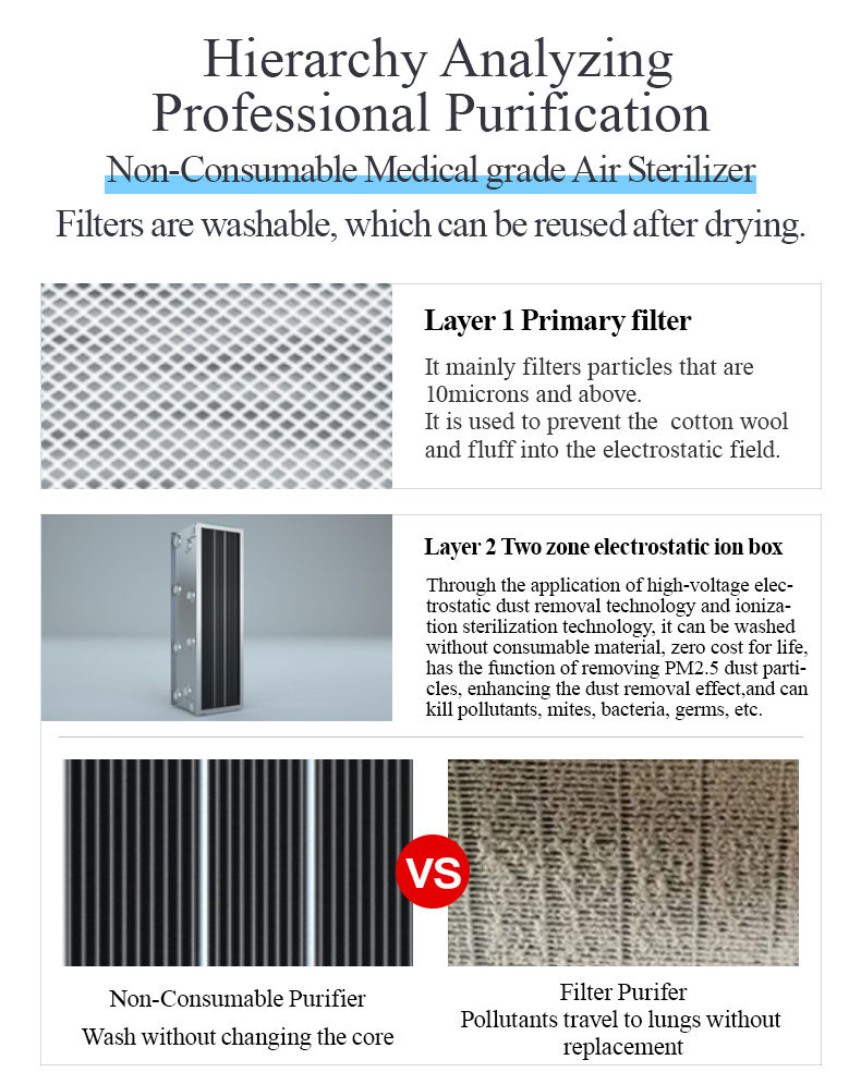 20201218-英文-方元防疫空气净化器_10
