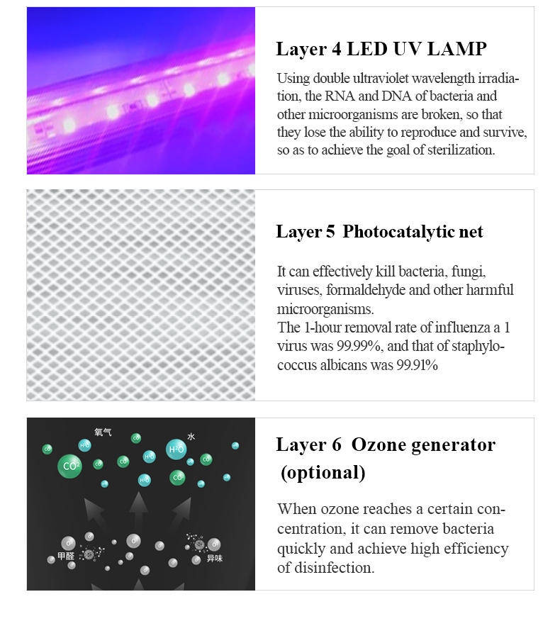 1600英文-防疫空气净化器_09