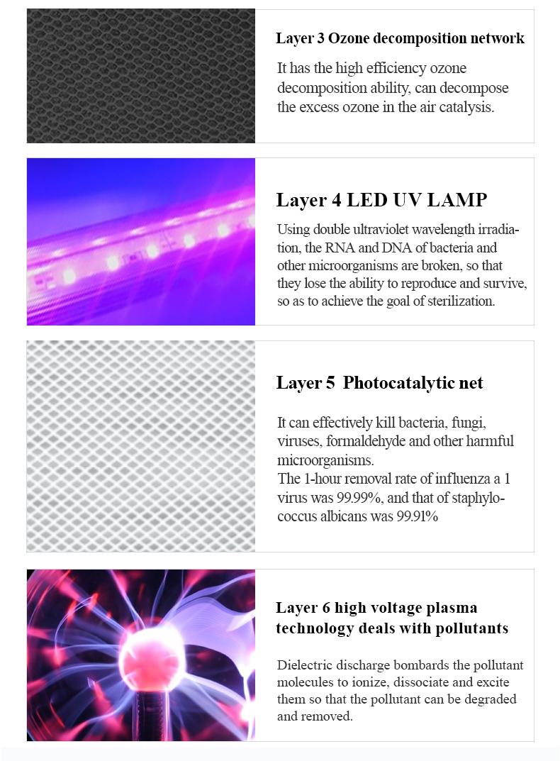 20201218-英文-方元防疫空气净化器_11