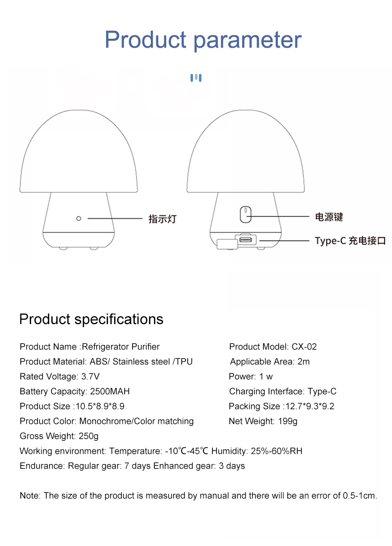 蘑菇消毒机英文_06