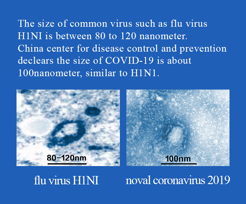 360K英文-方元防疫空气净化器_05