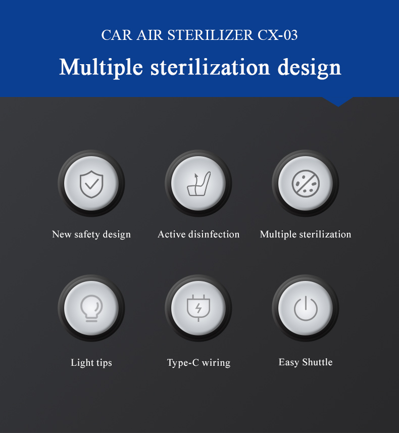 车载空气净化器_02