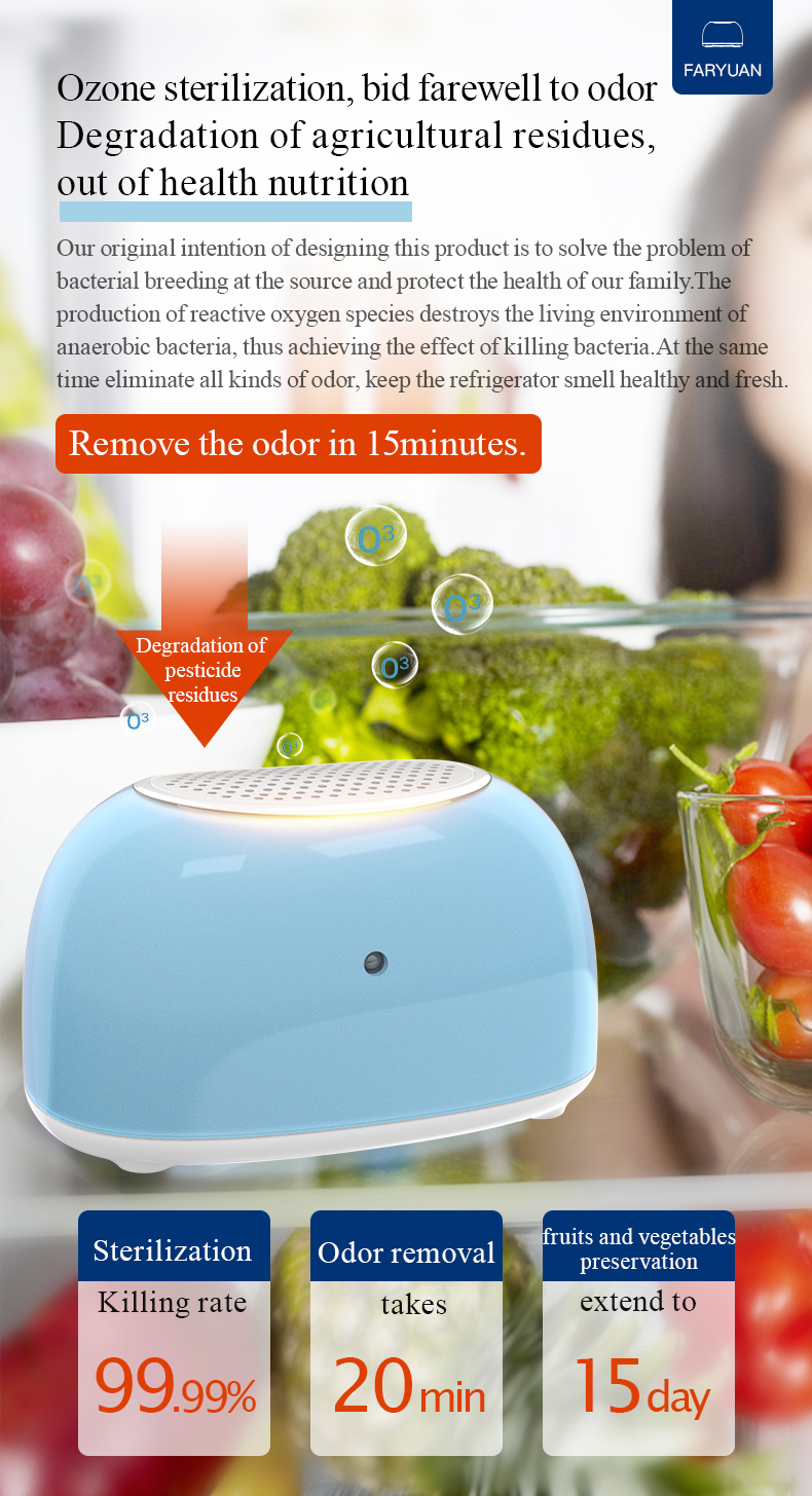 英文-迷你除味消毒器详情页_07