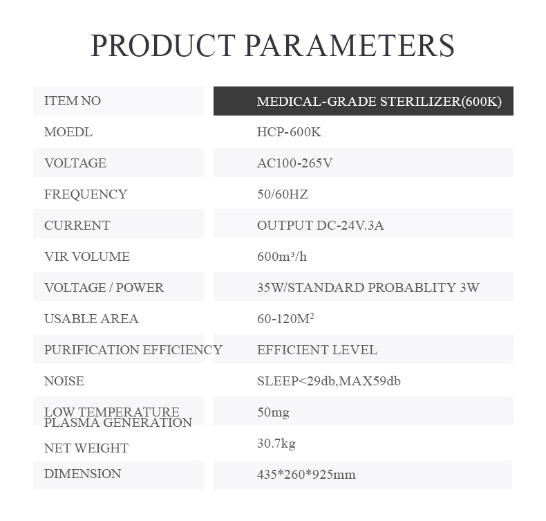 英文-方元防疫空气净化器_21