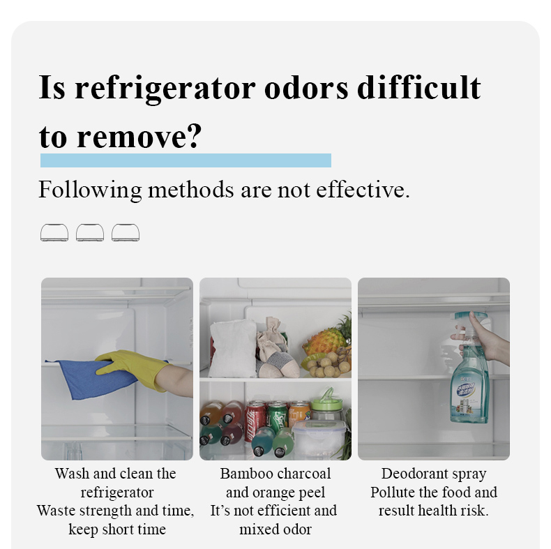 英文-迷你除味消毒器详情页_03