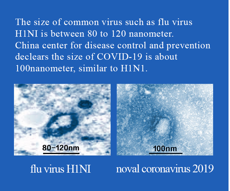 1600英文-防疫空气净化器_05