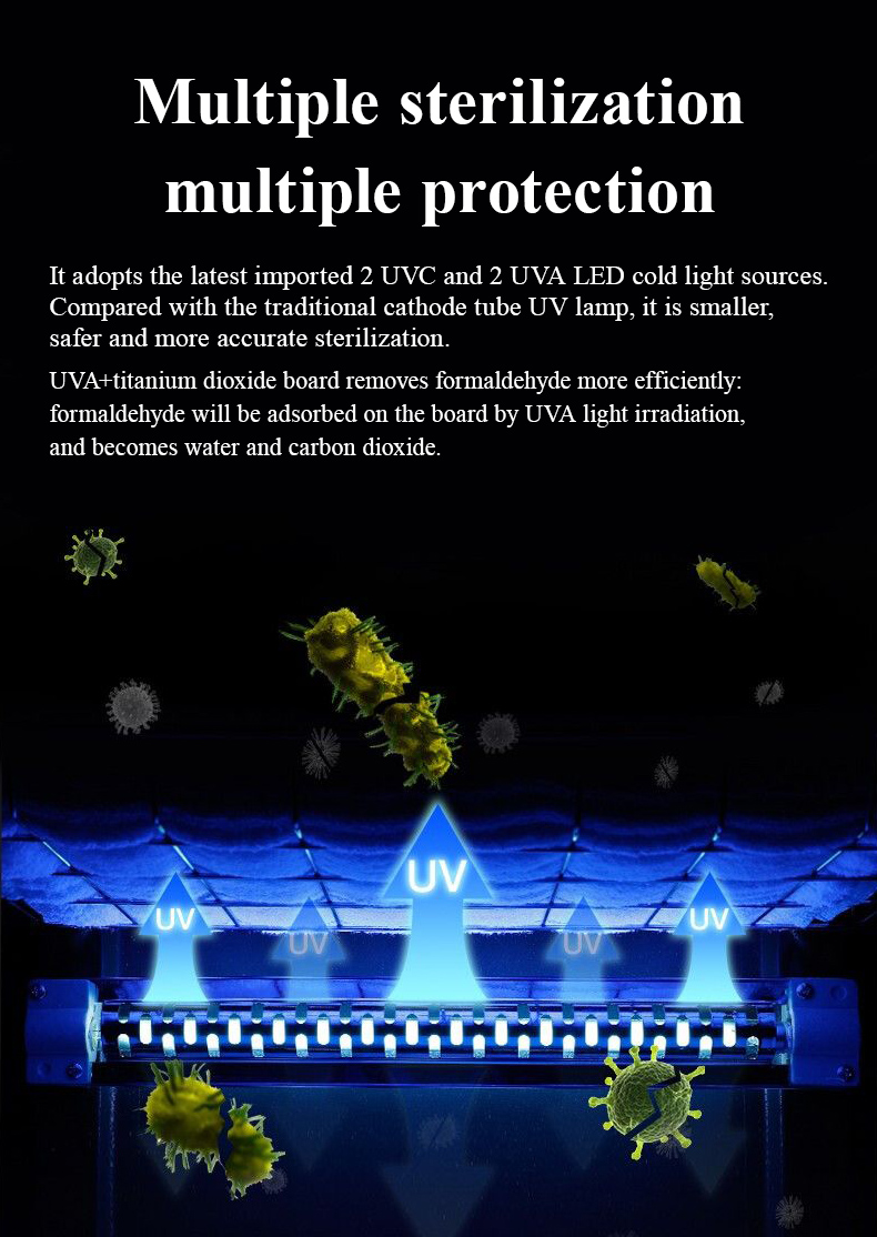 车载空气净化器_04
