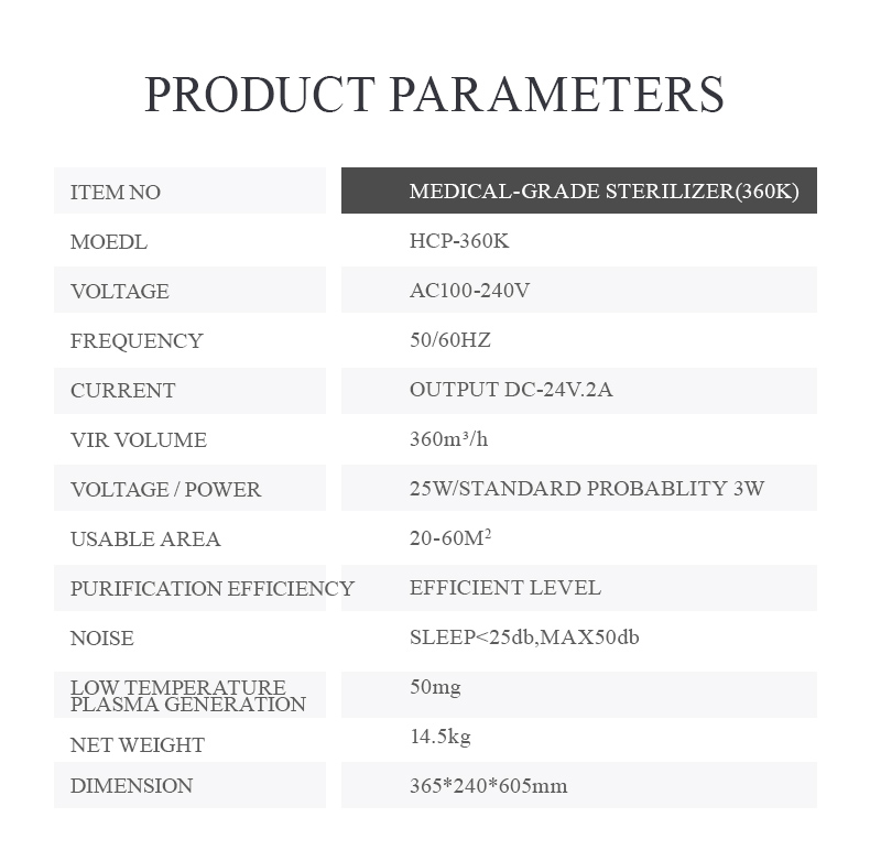 360K英文-方元防疫空气净化器_20