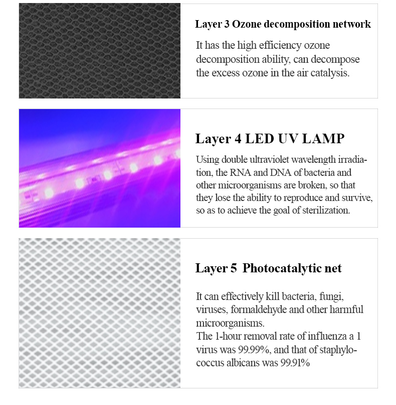 360K英文-方元防疫空气净化器_10