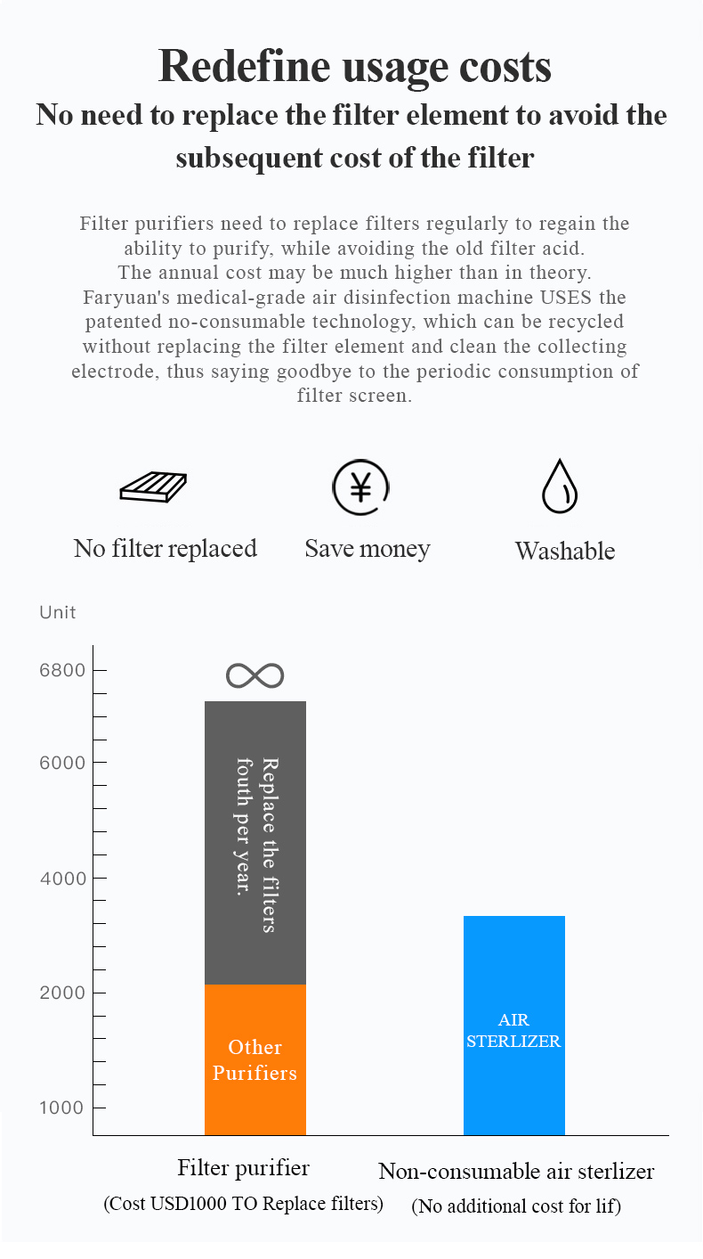 20201218-英文-方元防疫空气净化器_12